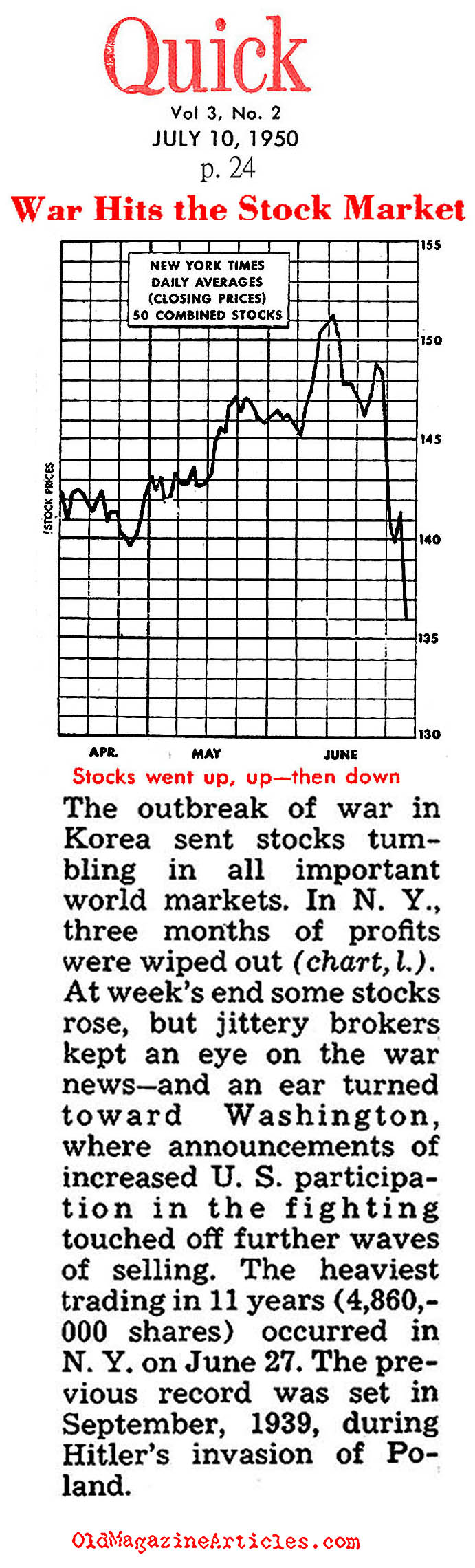 The Korean War's Effect on Wall Street (Quick Magazine, 1950)