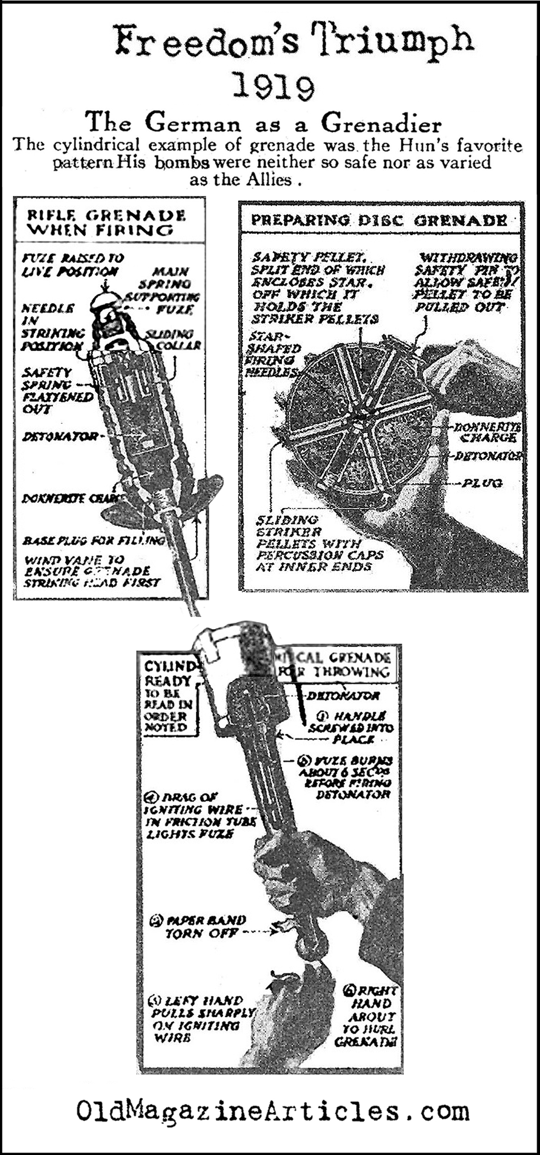 German Grenades[br] of World War I