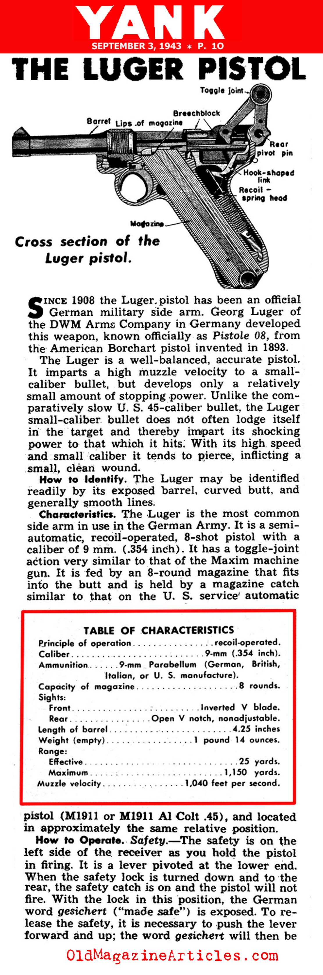 The Luger Pistol