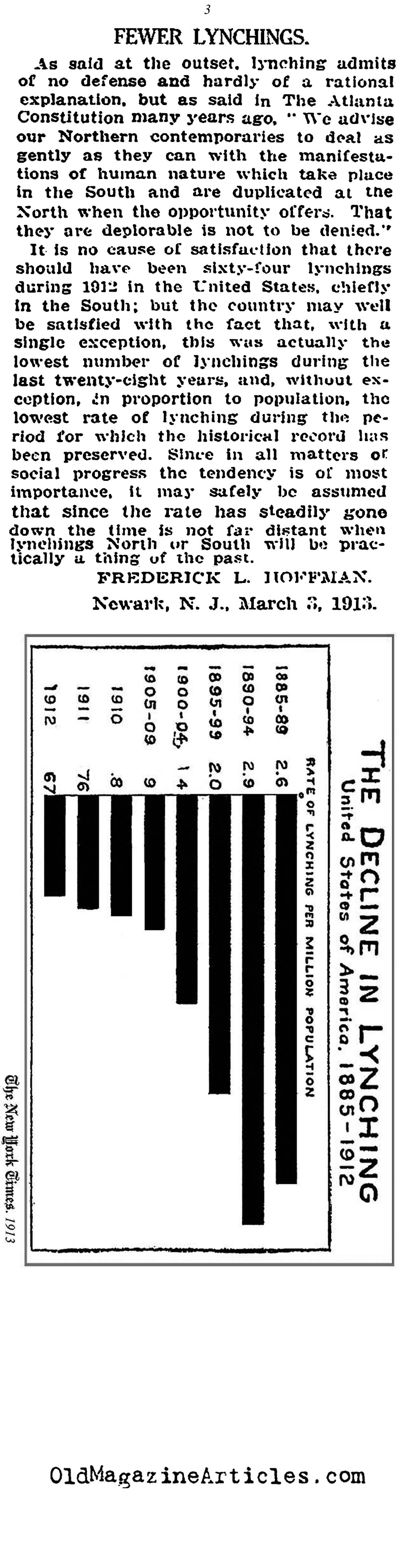 Lynchings[br] 1885 - 1912