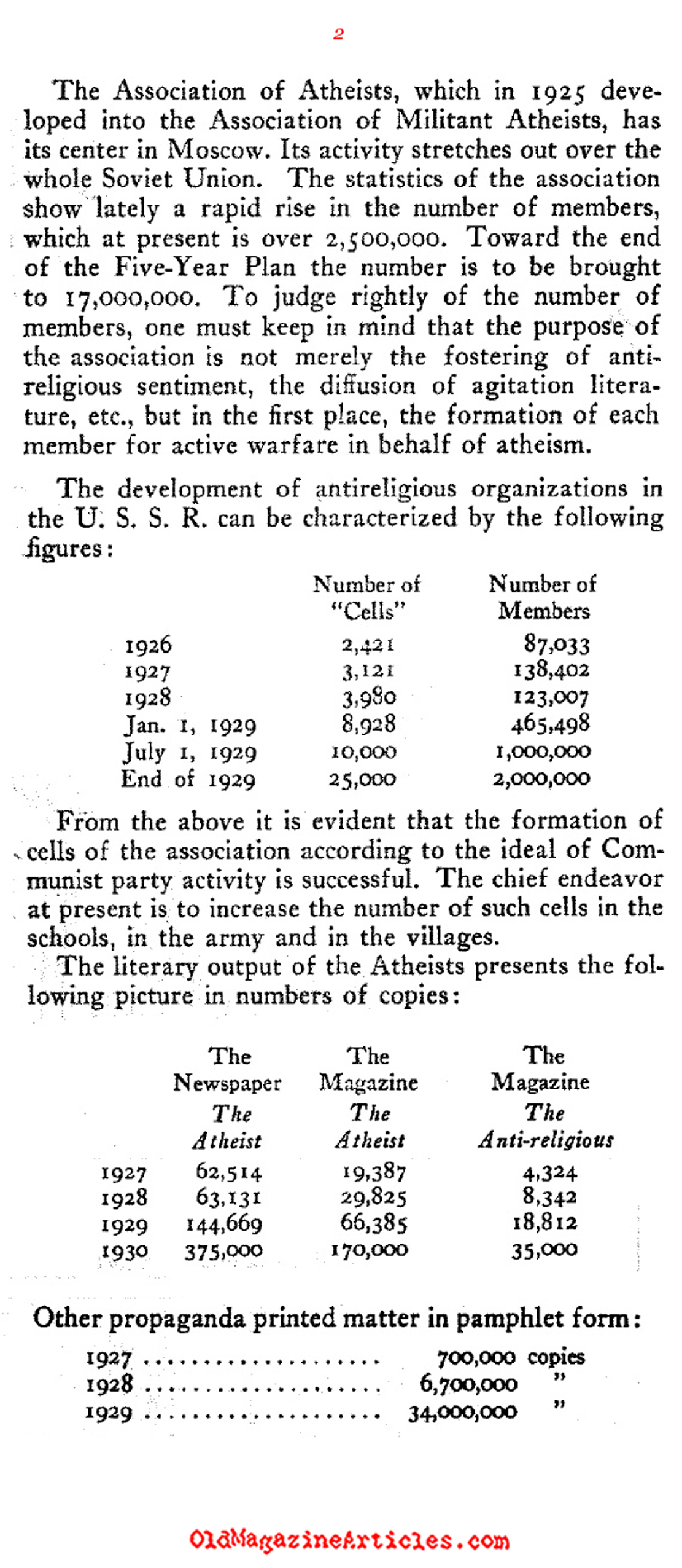 The Anti-Religion of the Soviet Union