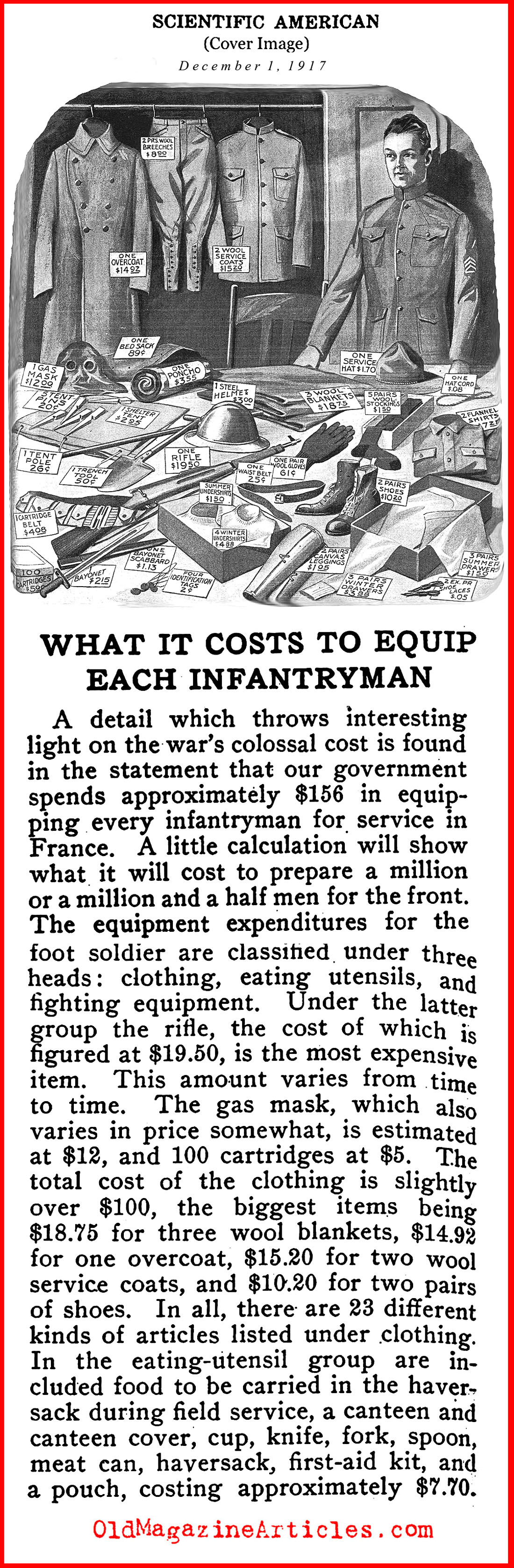 U.S. Army Uniform and Equipment Costs During W.W. I