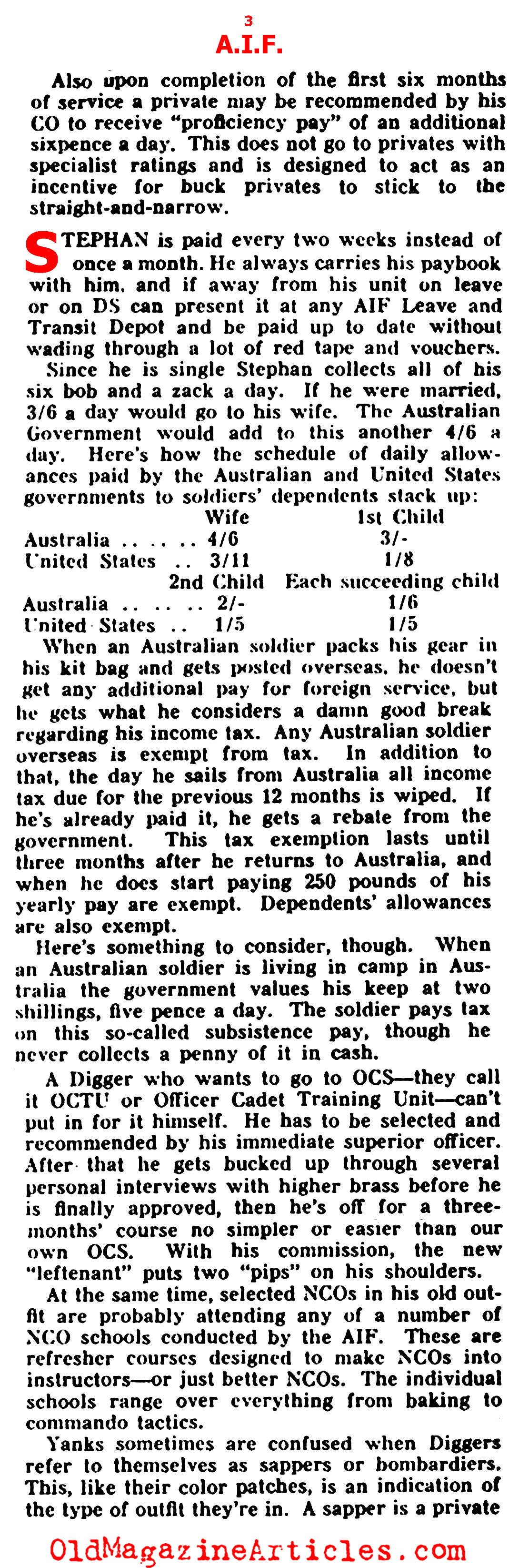 The Australian Soldier[br] of World War II