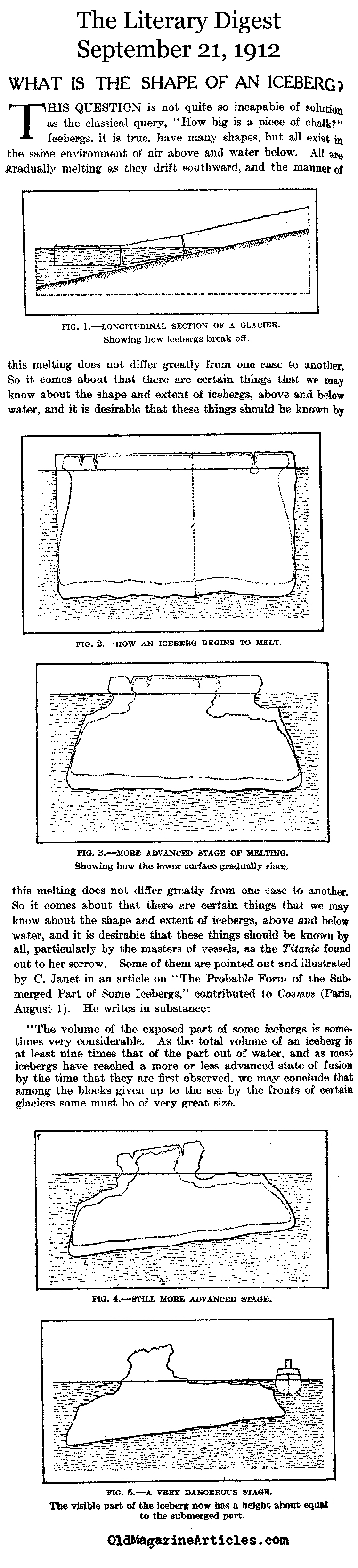 The TITANIC [BR] and the Iceberg