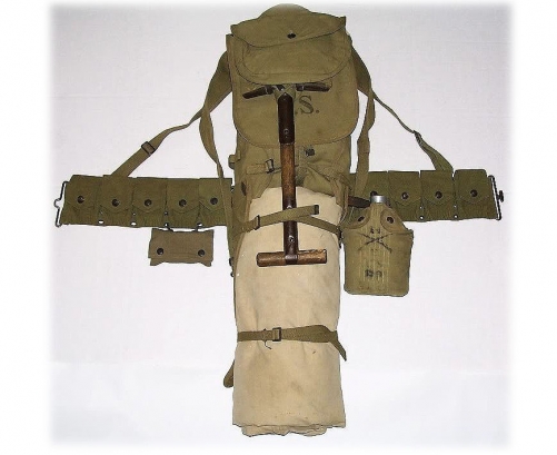 The Evolution of the U.S. Army Web Belt (Outing Magazine, 1918)